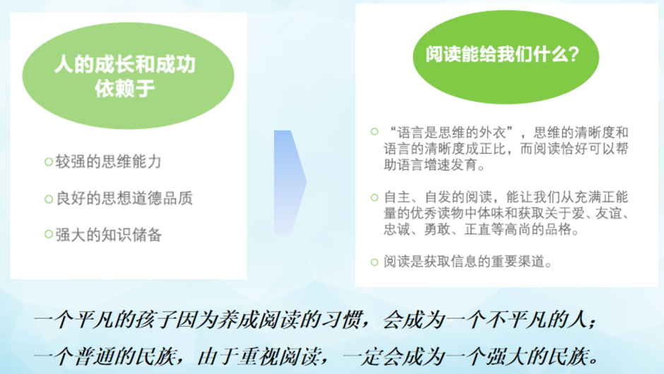 阅读素养.png